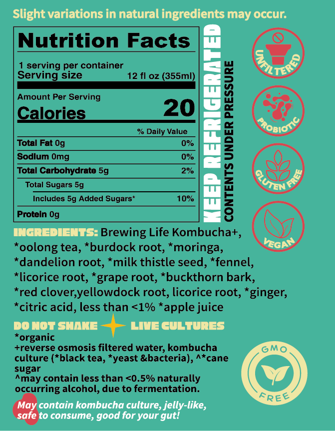 Miami Detox