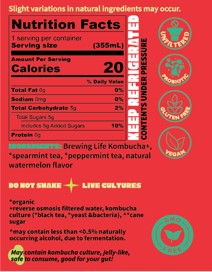 Watermelon Mint